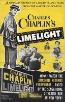 limelight - charlie chaplin