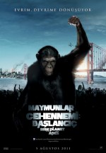 rise of the planet of the apes - rupert wyatt